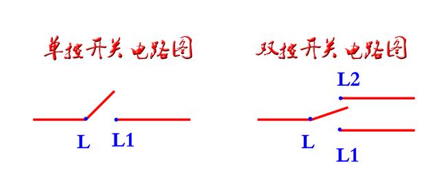 雙控?zé)糸_關(guān)接線圖 這五種哪個(gè)適合你家？