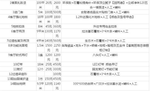 南昌裝修多少錢 2016南昌裝修價格